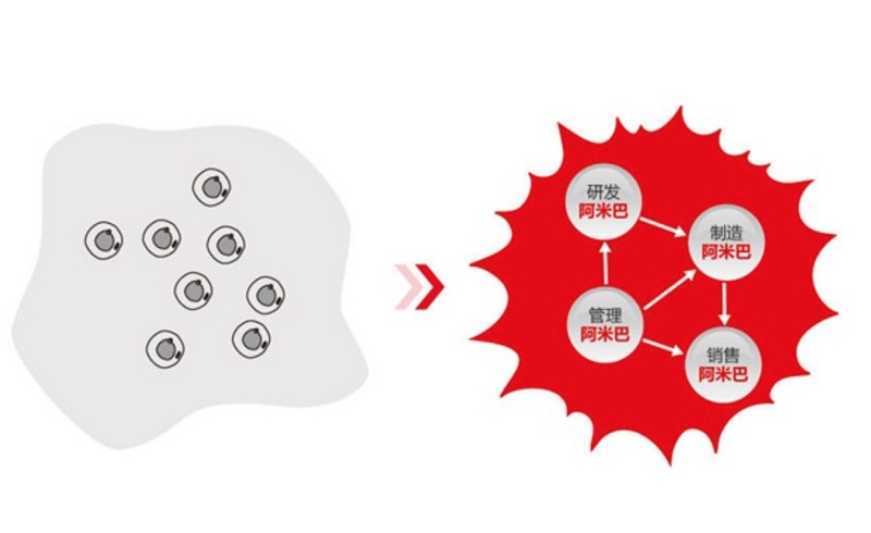 ��Ļ���� 2017-07-05 13.48.57.jpg